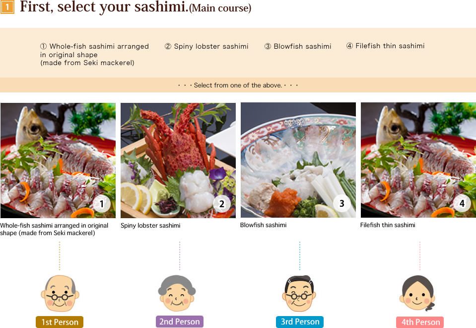 First, select your sashimi