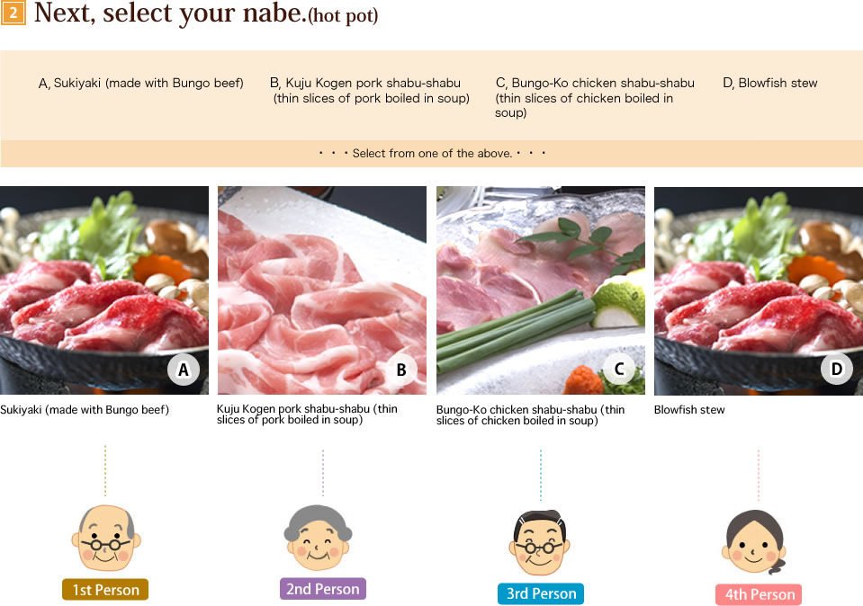 Next, select your nabe